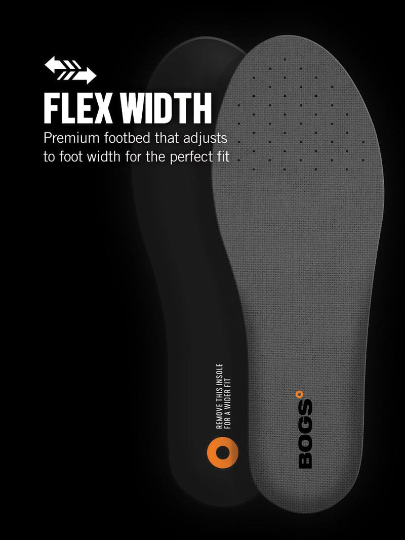 "Bogs Classic Mid Boot insoles showcasing Flex Width technology with removable option for adjustable fit, top view"