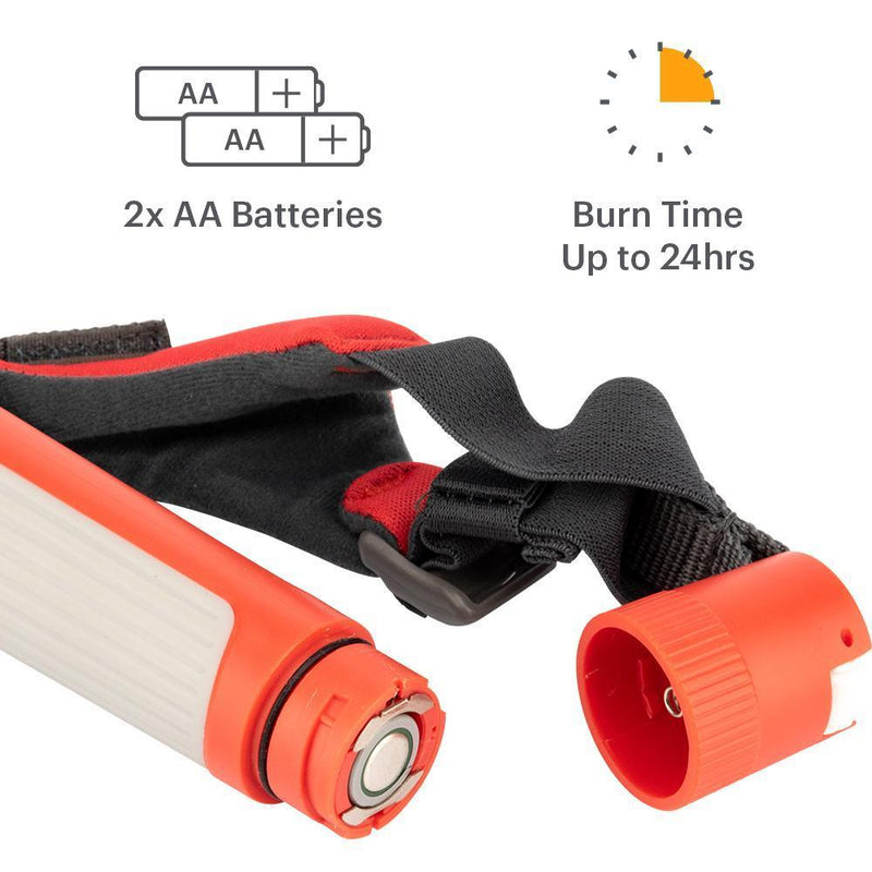 Nathan Terra Fire 300 R Hand Torch